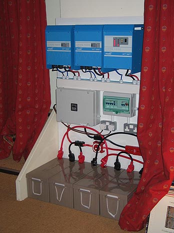 Definitive Audio DC power plant